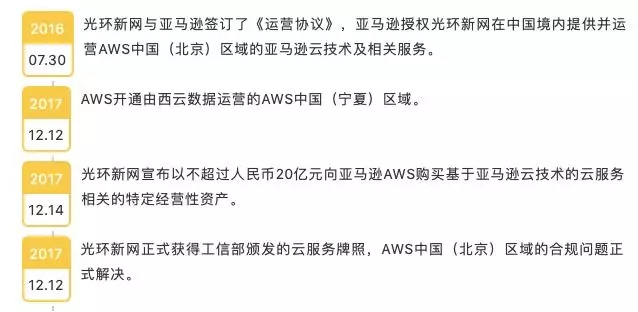 大连条码厂家