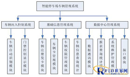 大连条码厂家